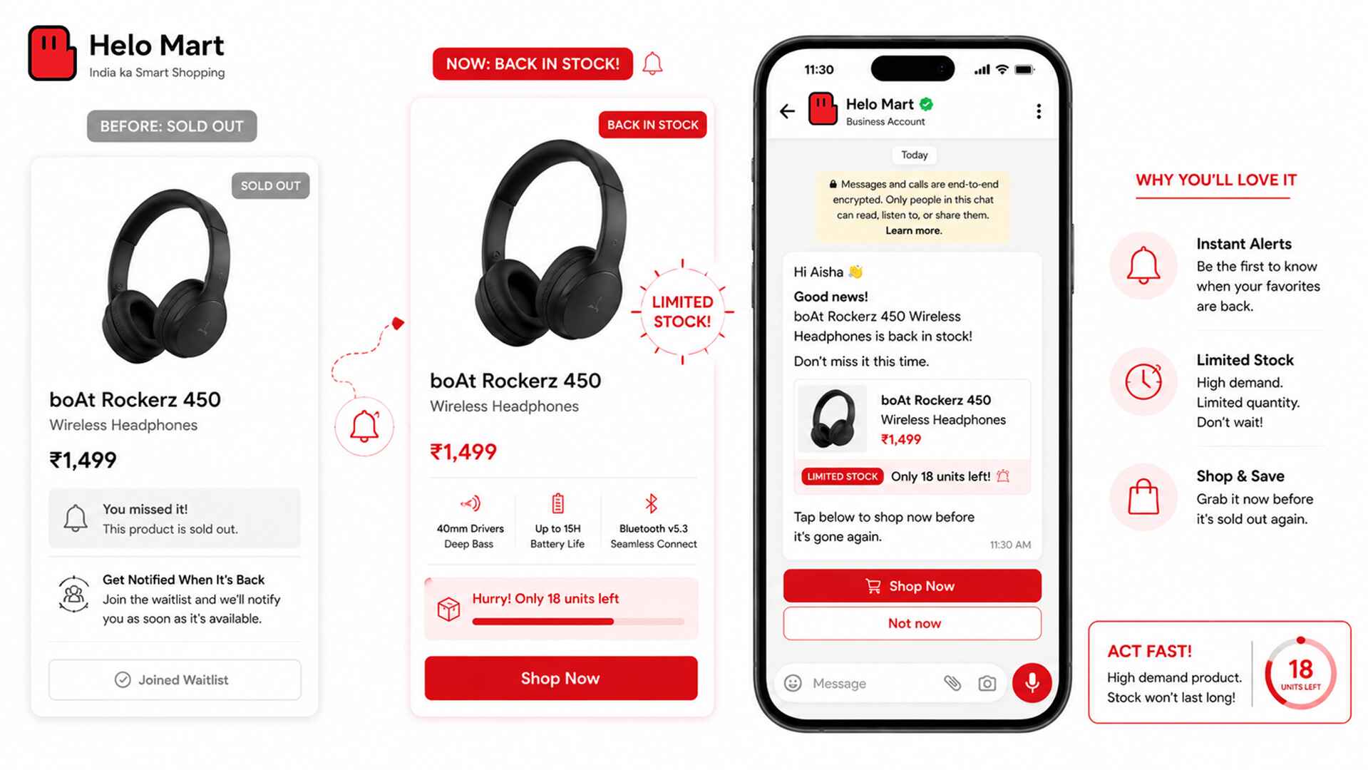 WhatsApp back in stock message for an ecommerce product with a shop now button and limited stock label